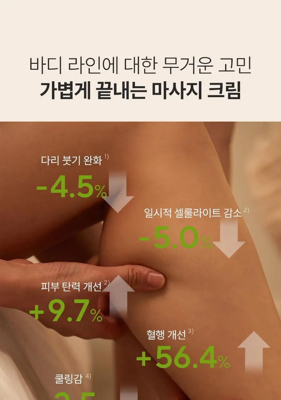 [종아리 붓기/셀룰라이트 개선] 아로마티카 서큘레이팅 마사지 크림 100ml 상세페이지 5